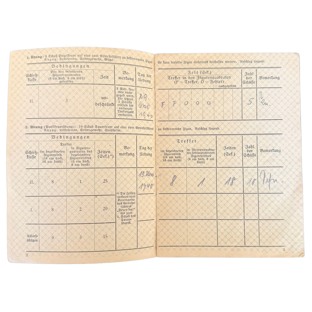 Original 1940 German Heavy Machine Gun Shooting Record — WWII Wehrmacht