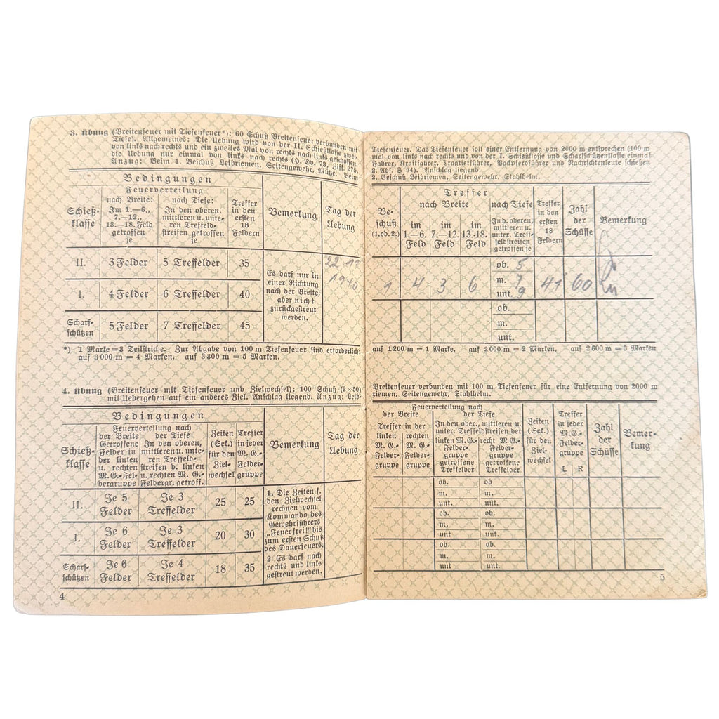 Original 1940 German Heavy Machine Gun Shooting Record — WWII Wehrmacht